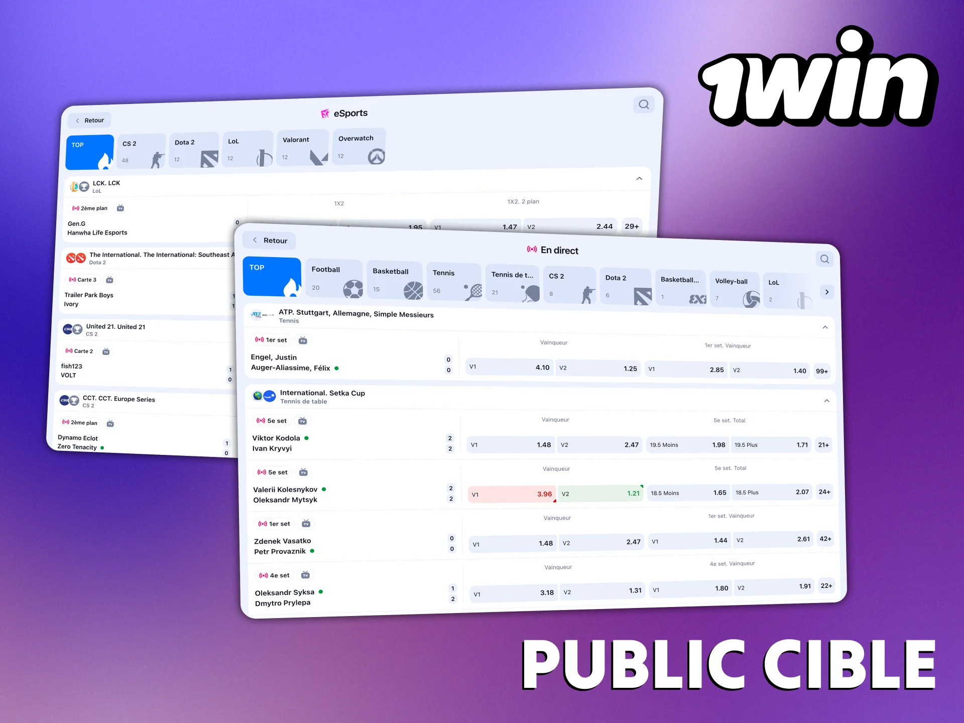 Le public cible de 1Win comprend les principaux utilisateurs intéressés.