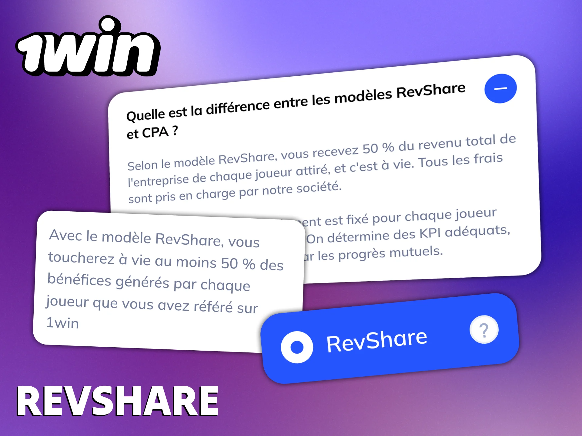RevShare est un modèle classique d'adhésion à un programme 1Win.