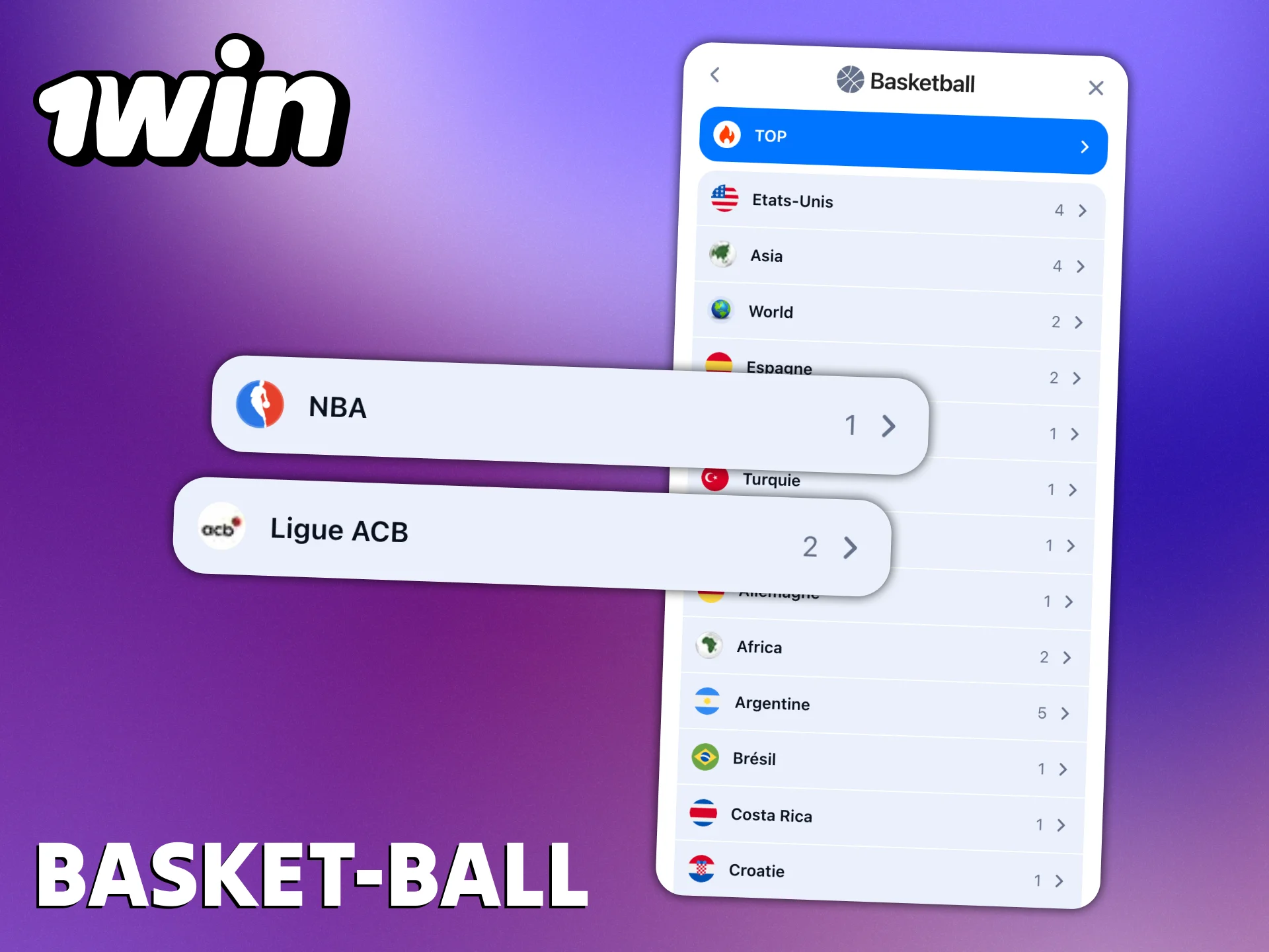 Pariez sur le sport Basketball sur la plateforme de paris 1Win.